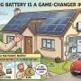 solar-battery-maths.jpg